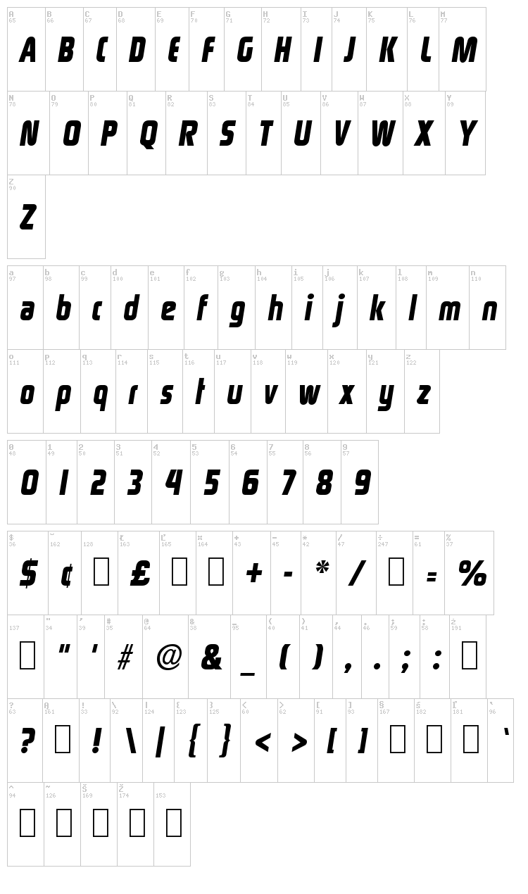 Rinehart font map